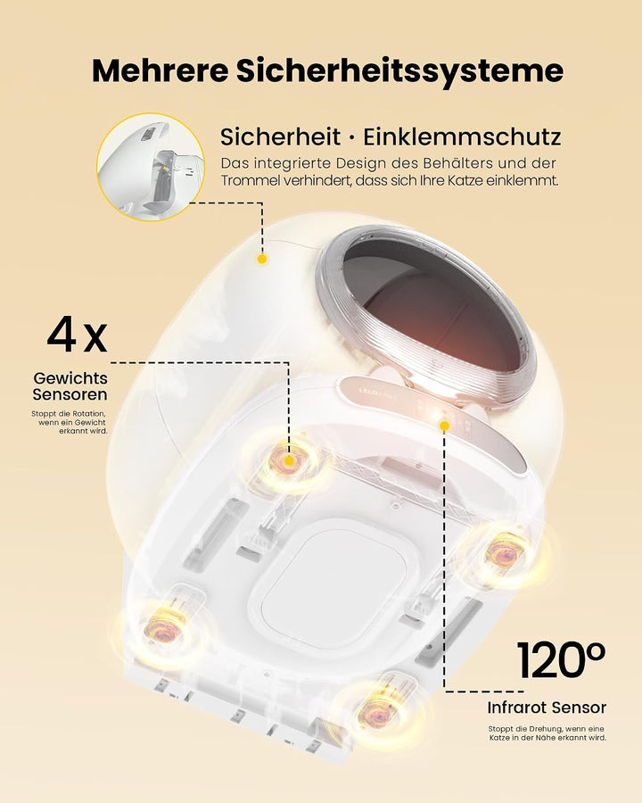 Selbstreinigende Katzentoilette mit Türvorhang, 65L+9L Katzenklo Selbstreinigend mit Müllbeutel, Mat