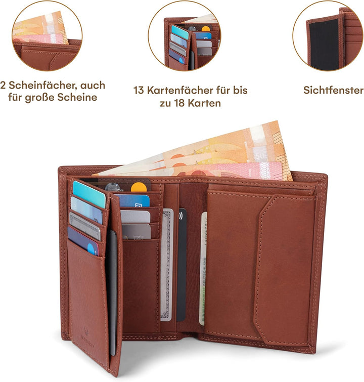 DONBOLSO Geldbörse Wien I Grosses Portemonnaie aus Leder für Herren I Geldbeutel und RFID Schutz- Ne