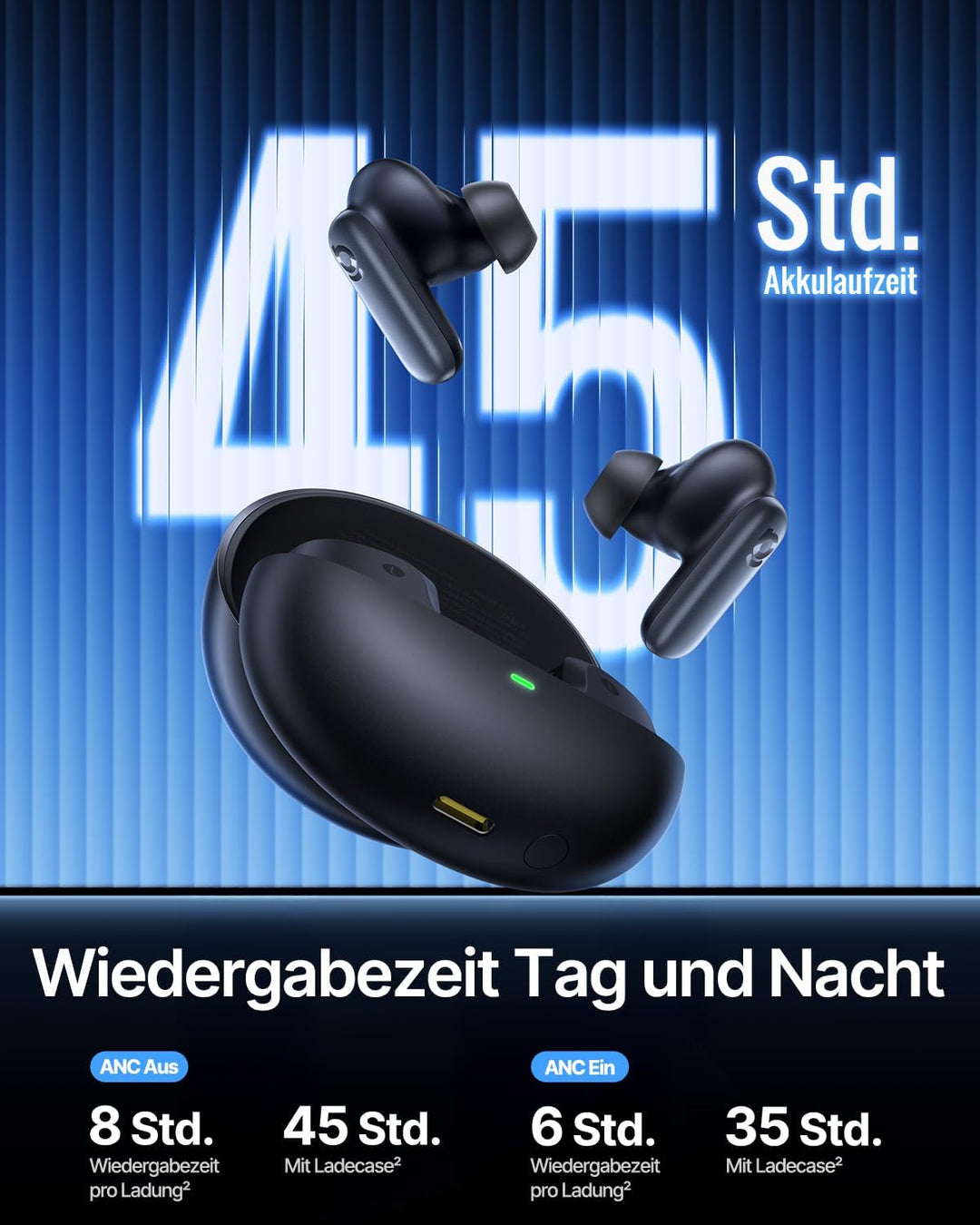 Baseus Inspire XP1 In-Ear Kopfhörer Bluetooth, Sound by Bose, Earbuds mit -50 dB Adaptive Geräuschun