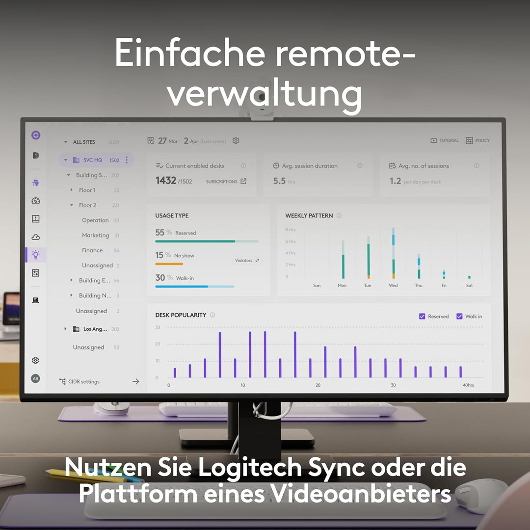 Logitech MeetUp 2 All-in-One USB Conference Room Camera, Compact Video Bar with Built-in AI Features