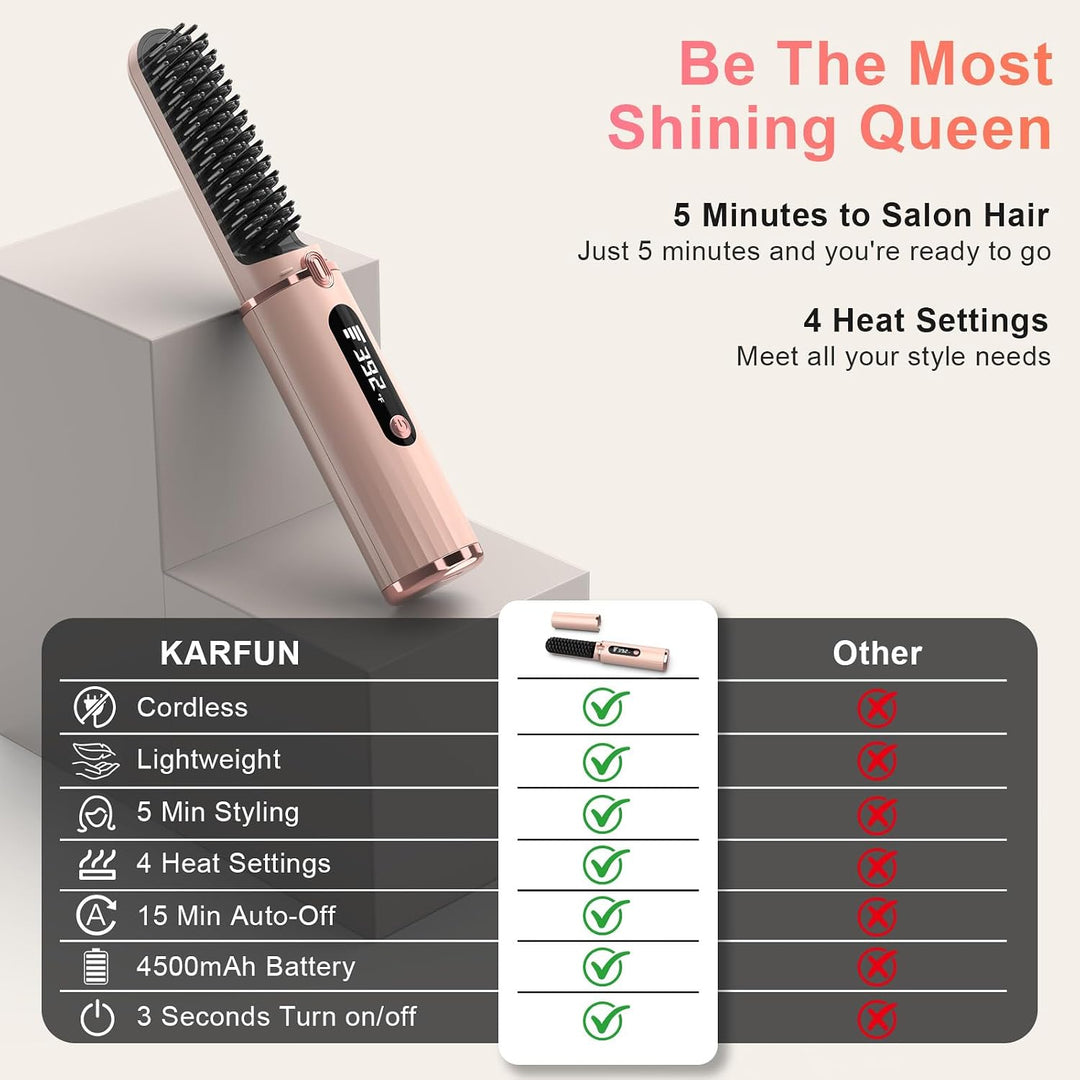 KARFUN Stylingbürste für kurze, 4 Temperaturstufen, Schnellaufheizung Rosa, Rosa