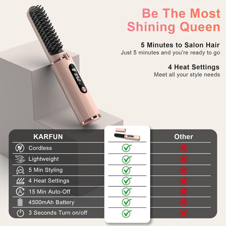 KARFUN Stylingbürste für kurze, 4 Temperaturstufen, Schnellaufheizung Rosa, Rosa