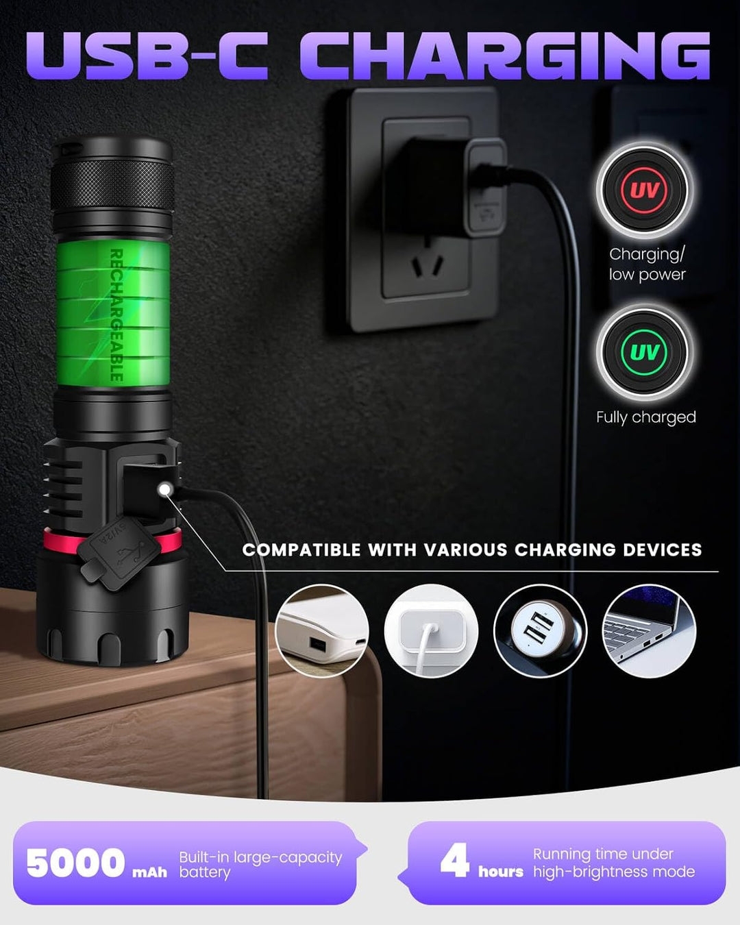 DARKBEAM UV Taschenlampe Schwarzlicht 395nm, 6xLED [4-Core] Taschenlampen Ultraviolett Aufladbar 80W