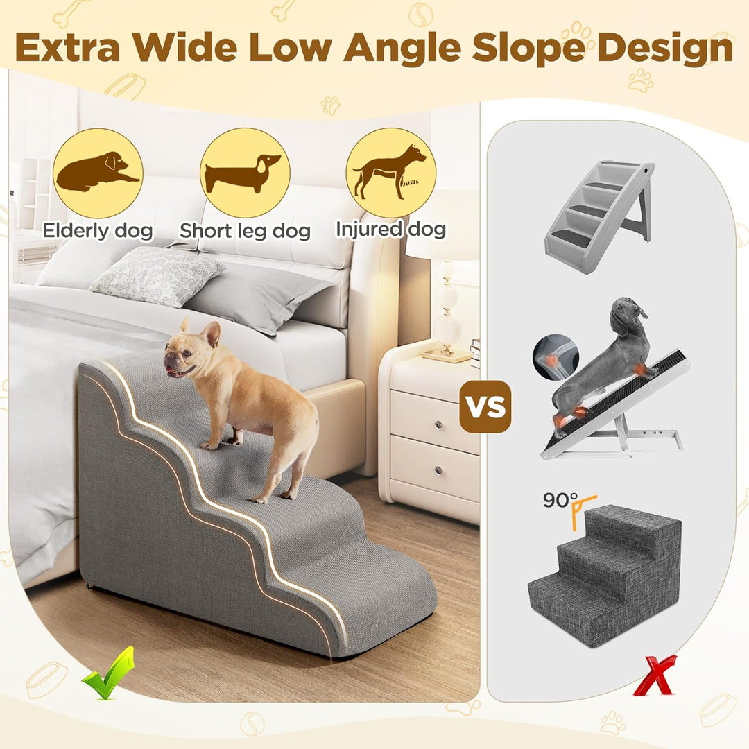 Gimars Extra Breite Stabile 30D Schaumstoff-Hundestufen für Sofa,Hochbetten,Haustiertreppe für klein