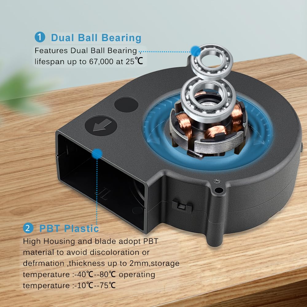 GDSTIME 220V Gebläse Lüfter 230V Turbinen Turbo 9733 Gebläse Lüfter 97 x 33mm Radialventilator Radia