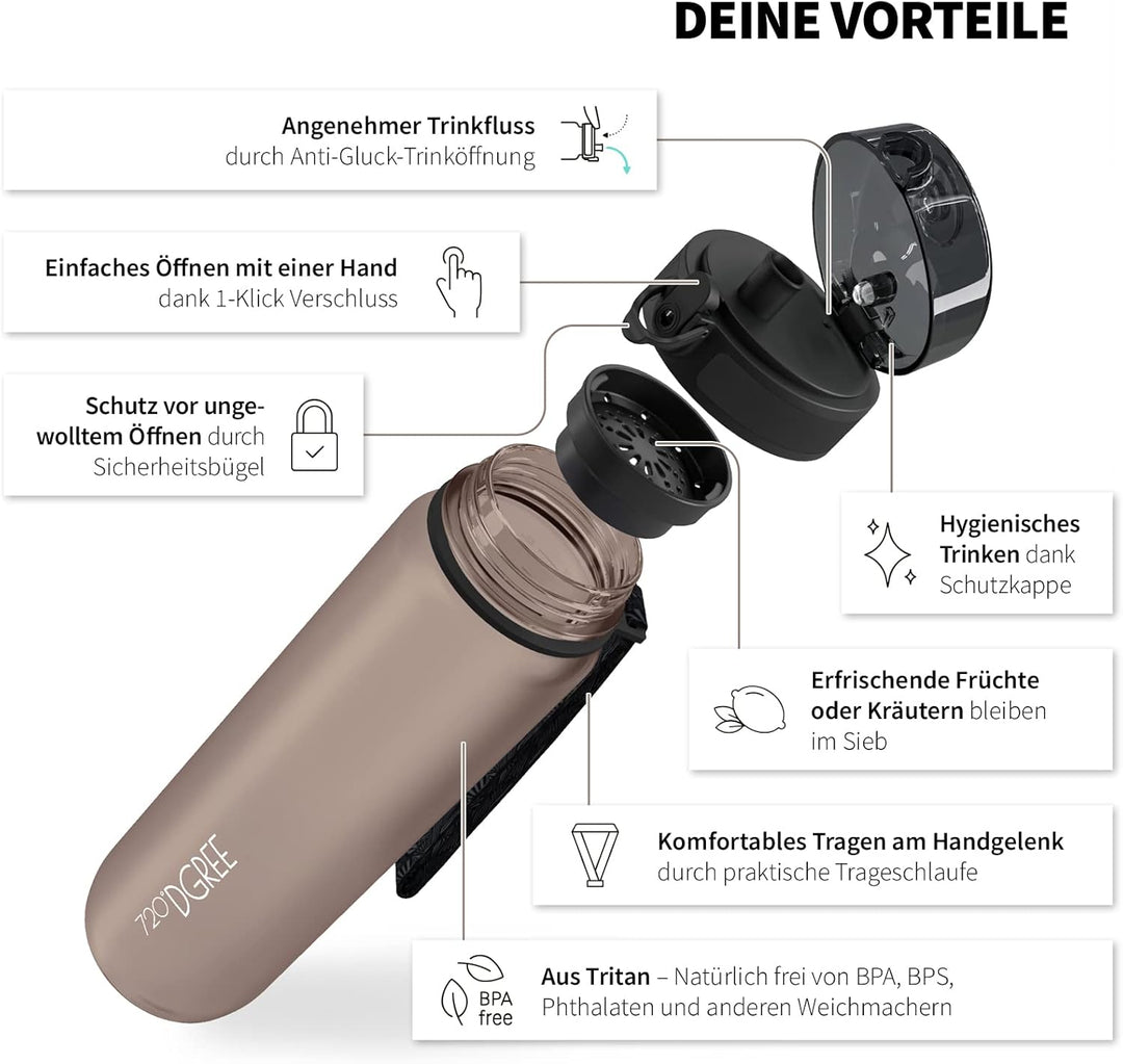 720°DGREE Trinkflasche “uberBottle“ +Sieb - 350ml, 500ml, 650ml, 1000ml, 1,5l, 2l - BPA-Frei - Wasse