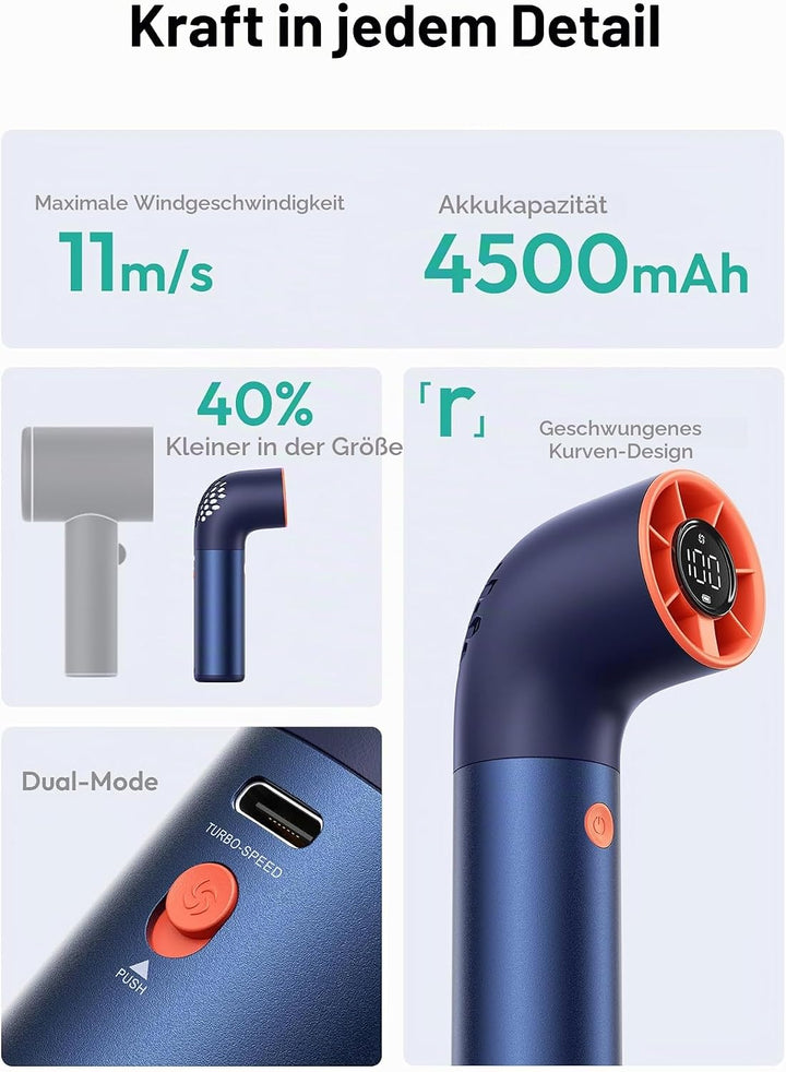 Aecooly Tragbarer Handventilator, Leistungsstarker Turbo-Mini-Ventilator, 19000 U/min High Speed Aer