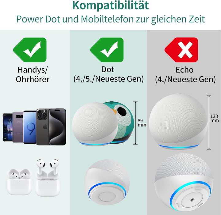 PlusAcc Dot 4.&5. Gen - Tragbare Batterie Base Ständer Zubehör (Nur Akku) (White), White