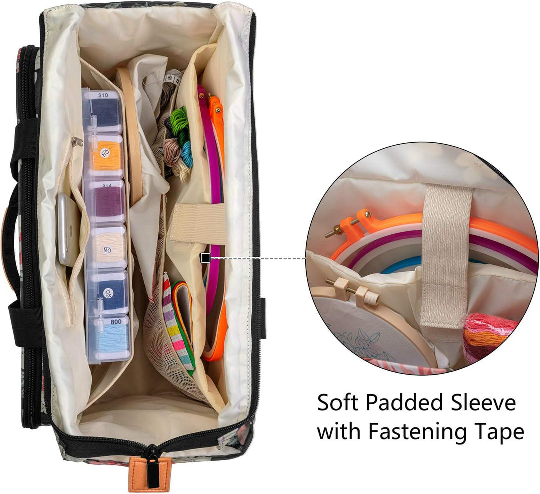 Yarwo Reisetasche für Kreuzstich Tool Kit, Aufbewahrungstasche für Stickerei Set, Tragetasche für St