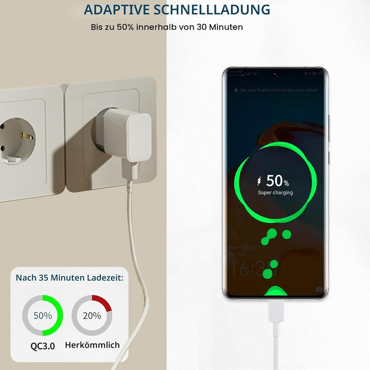 2-Pack USB Ladegerät Ladekabel für Samsung Galaxy A54 A53 A51 A34 A14 A13 M54 M53 M34 M33 M14 M13 5g