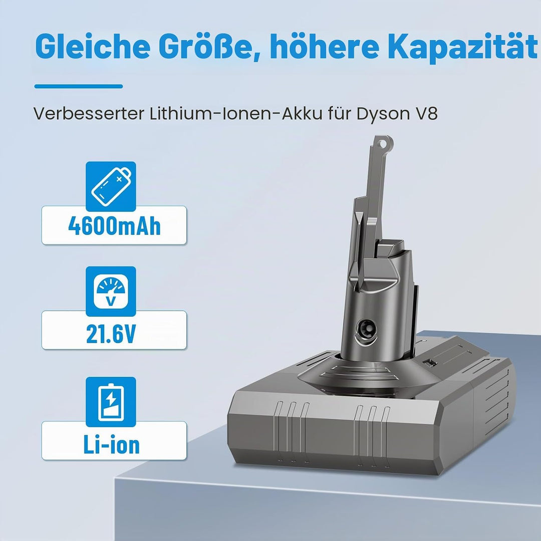ASUNCELL 21.6V/4600mAh Lithium-Ionen Ersatzbatterie mit Werkzeugen für Alle Dyson V8 Models, V8 Abso