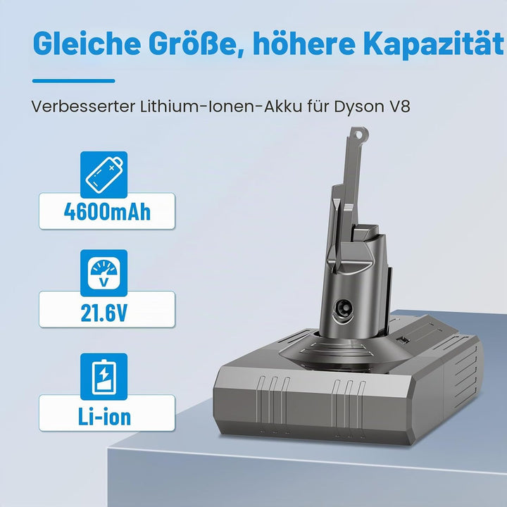 ASUNCELL 21.6V/4600mAh Lithium-Ionen Ersatzbatterie mit Werkzeugen für Alle Dyson V8 Models, V8 Abso