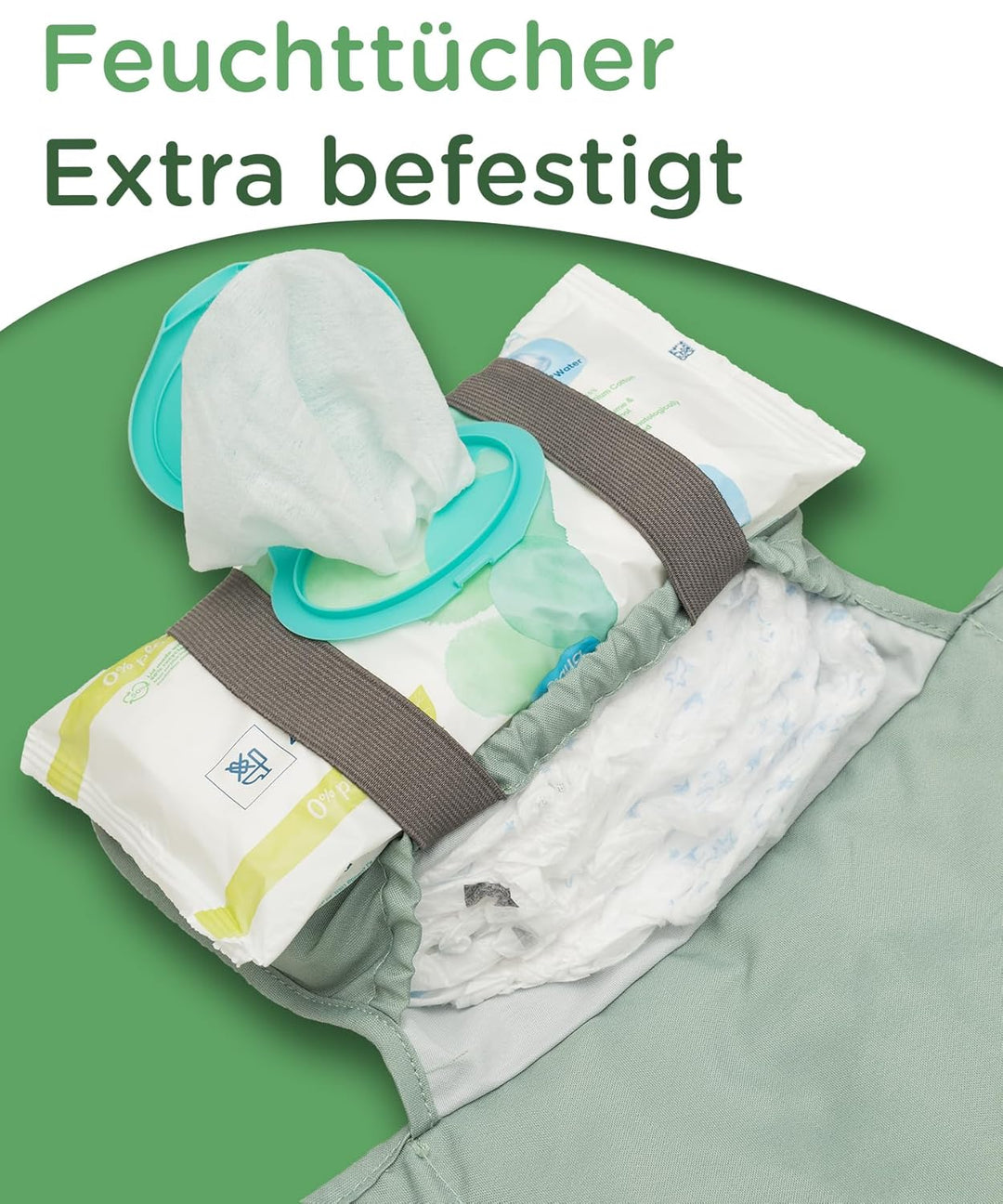 Jubi® Wickelauflage Mint aus Biobaumwolle und ÖkoTex Polyester - Wickelunterlage für unterwegs mit P