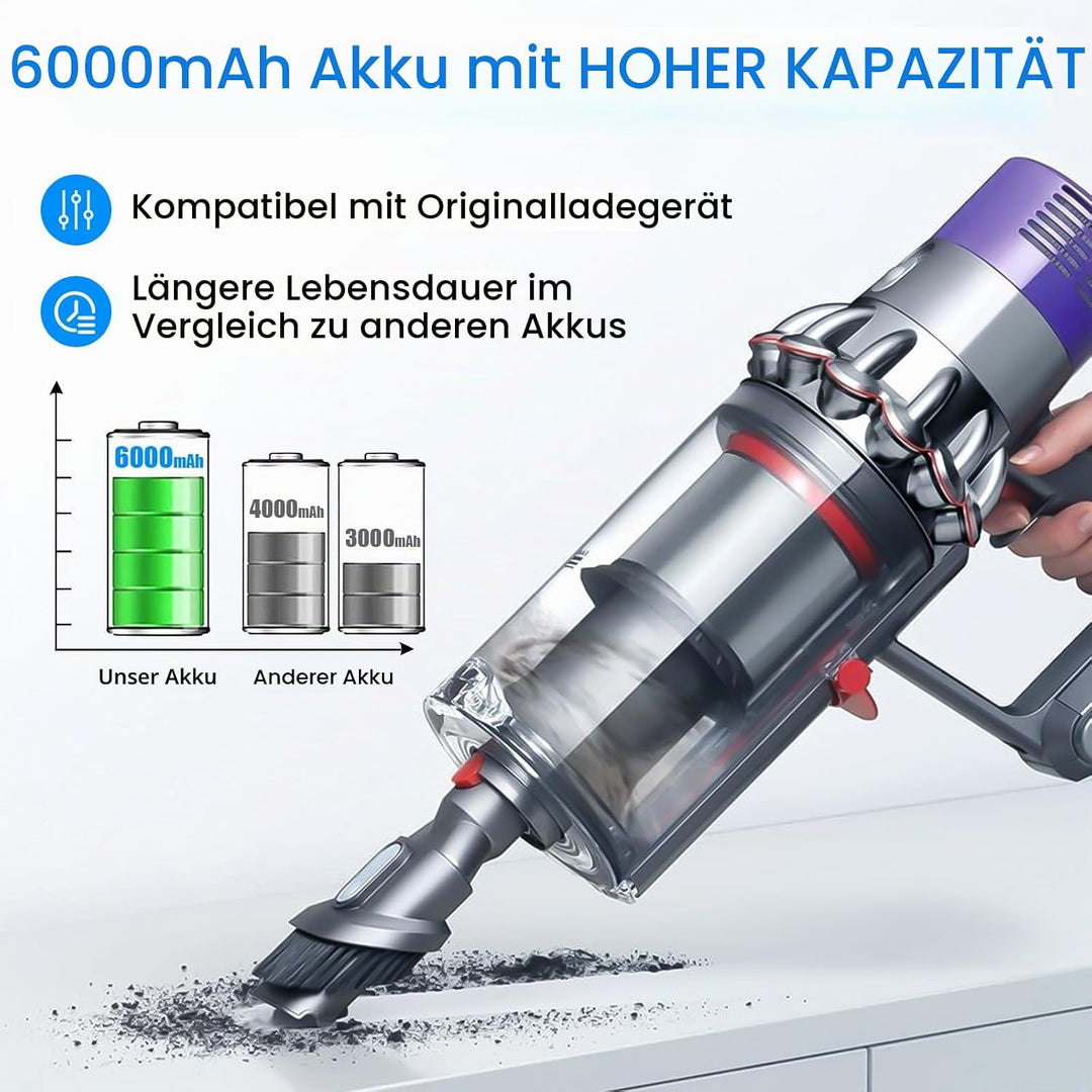 V8 Akku für Dyson V8 6000mAh Ersatzakku für Dyson SV10 Kompatibel mit V8 Motorhead/Fluffy/Animal/Abs