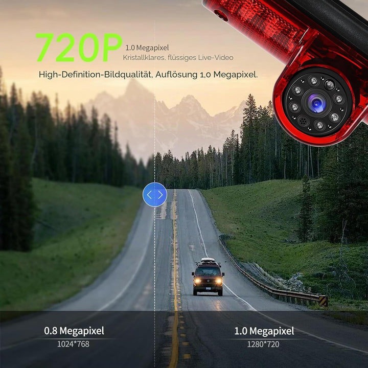 SIXWIN 720P Rückfahrkamera mit Bremsleuchte, Auto Rückfahrkamera für FIAT Ducato Late 3 Gen/Peugeot