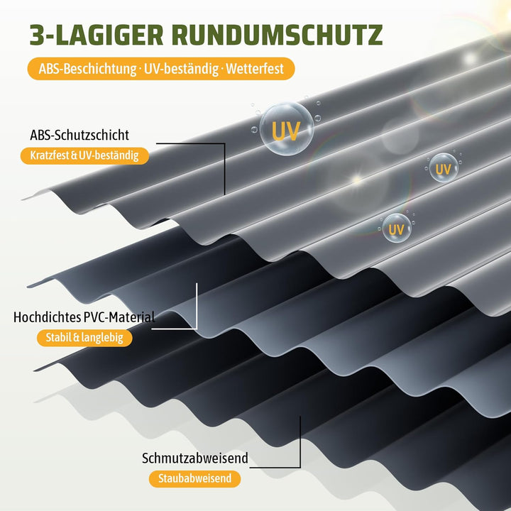 Thanaddo Wellplatten Anthrazit, 22er Set Wellplatte Dach Kunststoff Welldach mit Schrauben, wetterfe