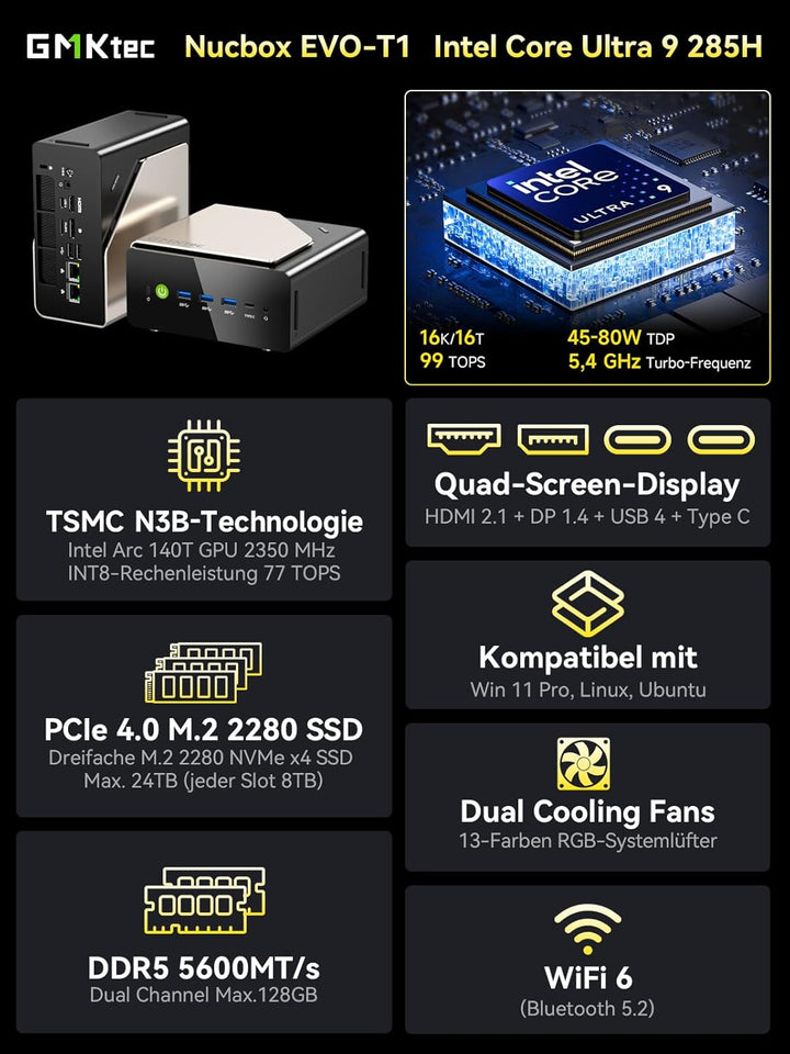 GMKtec EVO-T1 Mini-PC AI Ultra 9 285H (bis zu 5,4 GHz) 64GB DDR5 (32GBx2) 1TB PCIe 4.0 SSD (max. 128