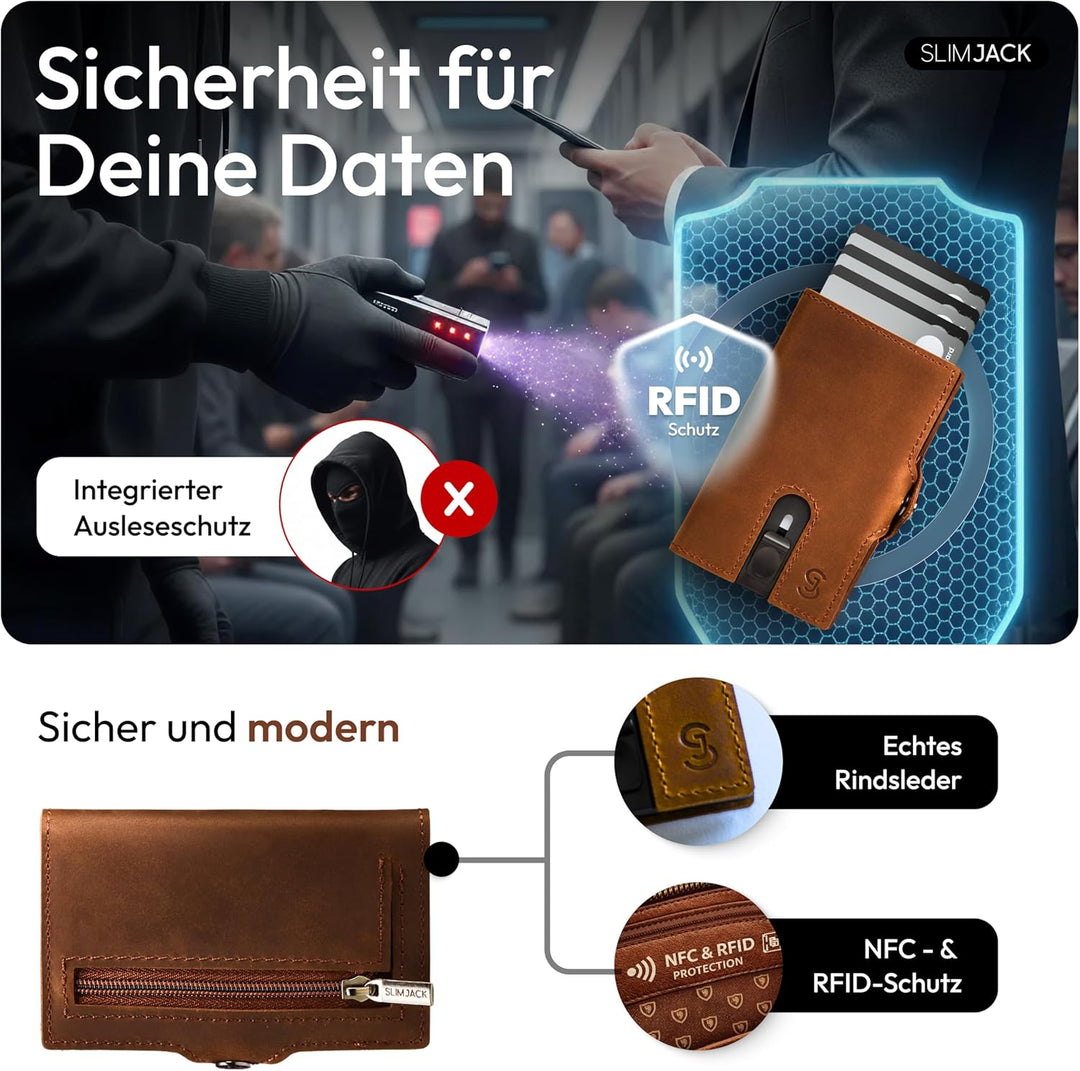 SlimJack® Jackster Wallet - Kreditkartenetui mit RFID-Schutz - Geldbeutel für Herren - Slim, mit Mün