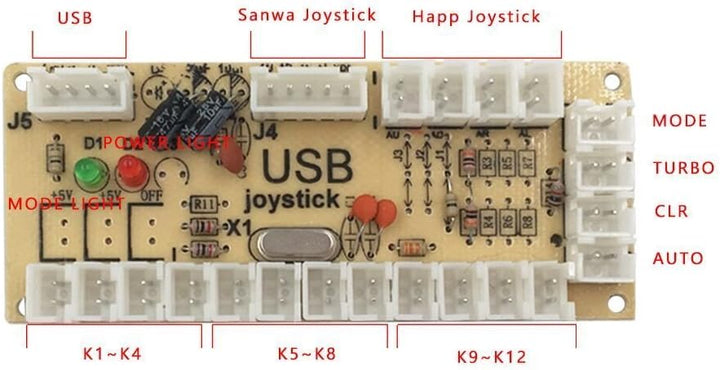 SJJX 2 Player HAPP Style Zero Delay Generic Game Controller USB to Joystick for MAME & Raspberry Pi
