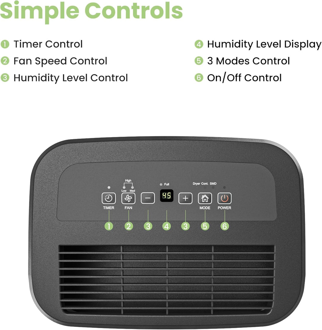 COMFEE' Luftentfeuchter 20L/Tag,Raumgrösse ca. 100m³(40m²),entfeuchter mit 3 Betriebsarten,24H Timer