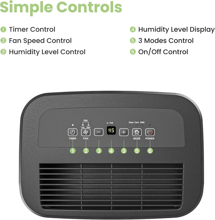 COMFEE' Luftentfeuchter 20L/Tag,Raumgrösse ca. 100m³(40m²),entfeuchter mit 3 Betriebsarten,24H Timer