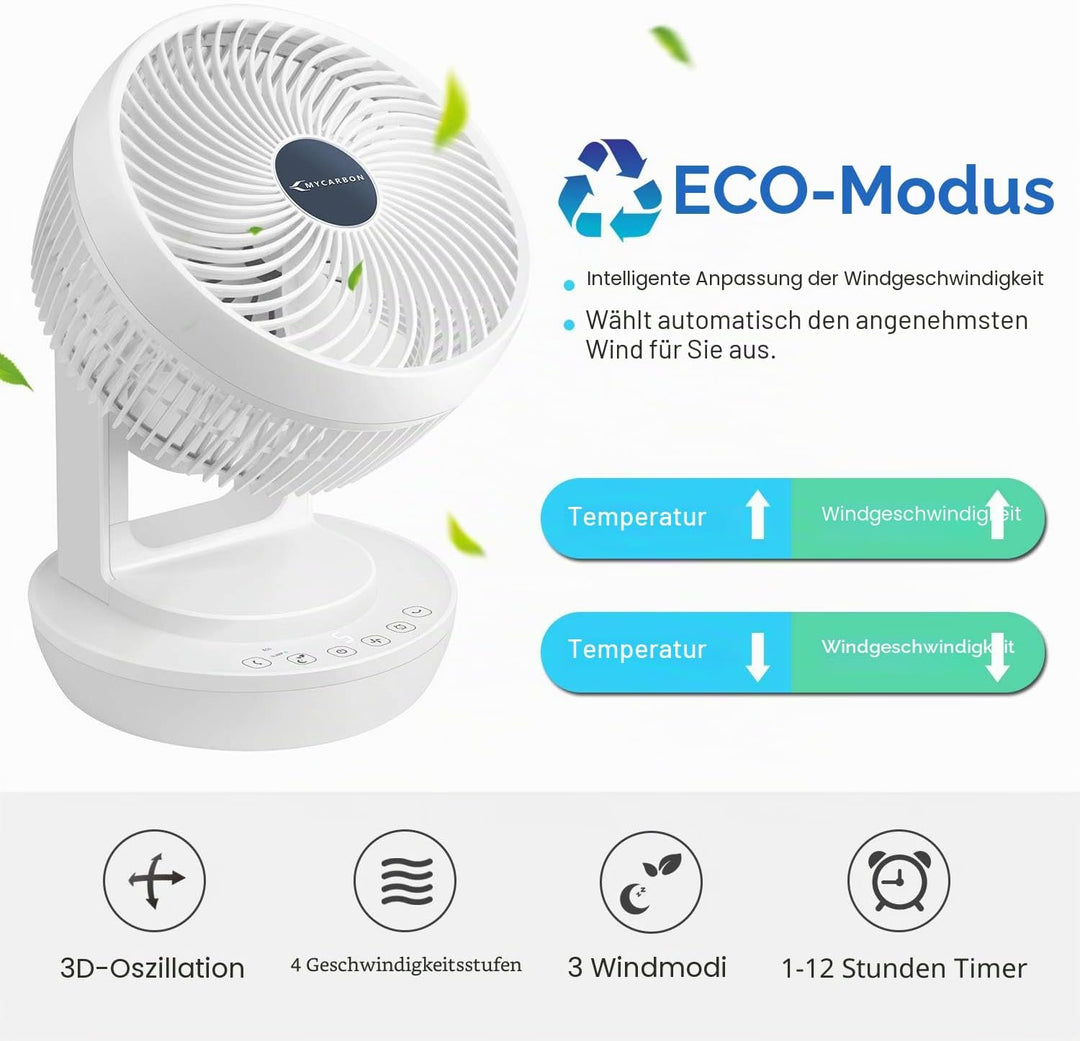 MYCARBON Ventilator Leise Turbo-Ventilator + 3D Luftumwälzer für 30m² |ECO-Mode Klimagerät-Effizienz