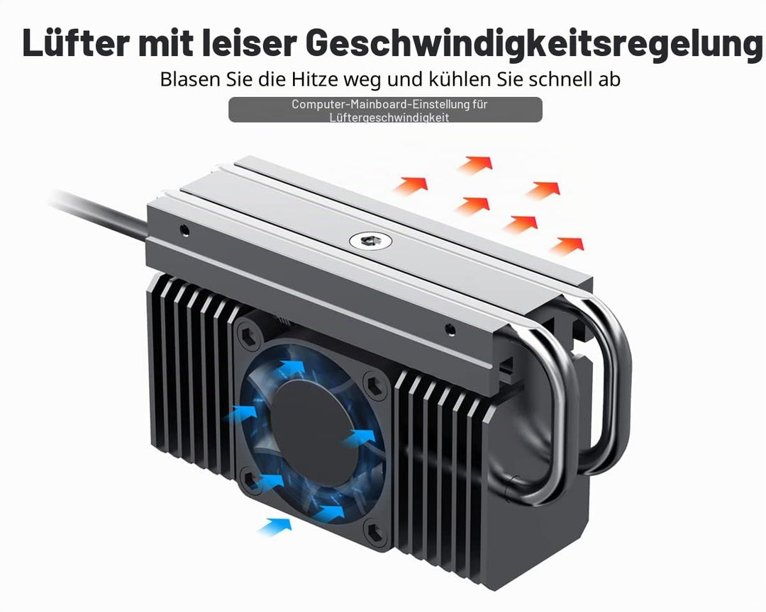 ElecGear EL-80X M.2 2280 SSD Kühler, PWM Lüfter + Heatpipe + Kühlkörper aus Aluminium Heatsink für 8