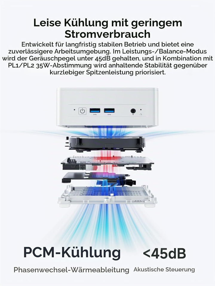 MINIS FORUM M1 Lite Mini PC, Intel Core Ultra 5 125U (12C/14T bis 4,3 GHz), 16 GB DDR5, 512 GB SSD,