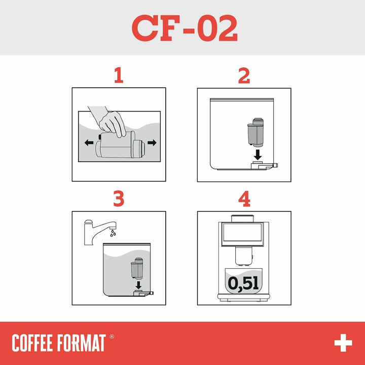 SET 4 Stück Wasserfilter kompatibel mit Kaffeautomat Saeco, Philips, Gaggia, Ersatz für Brita INTENZ
