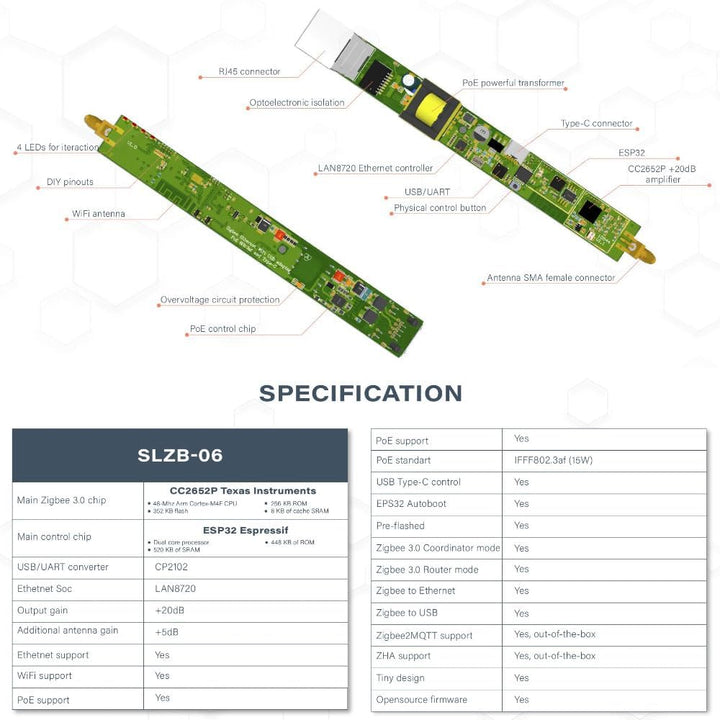 SMLIGHT SLZB-06 Upgrade– Zigbee 3.0 zu Ethernet, USB und WiFi Gateway-Koordinator mit PoE, funktioni