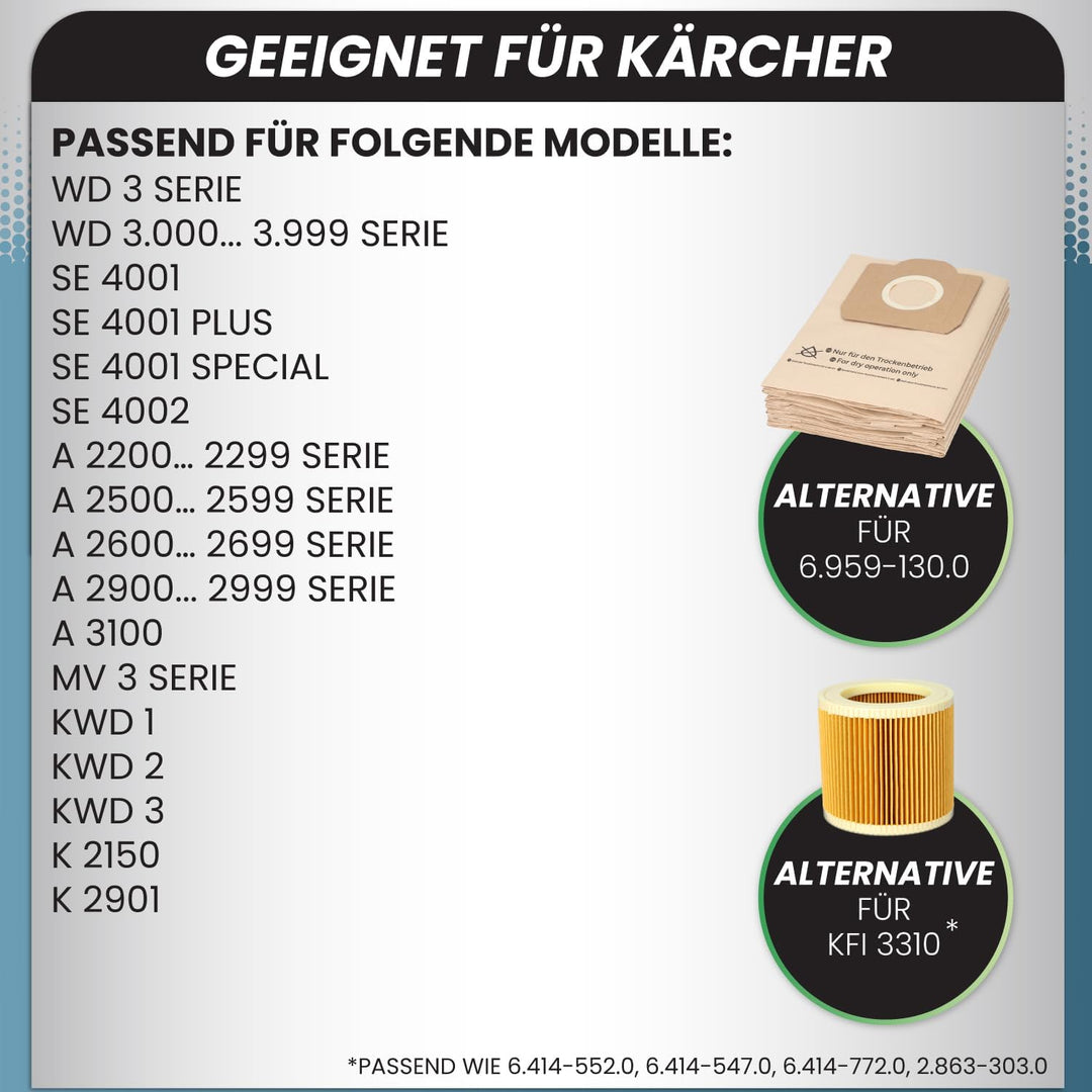 McFilter | 10 Staubsaugerbeutel + 1 Filter geeignet für Kärcher A2604, A2204, A2254, A2200, A2201, A