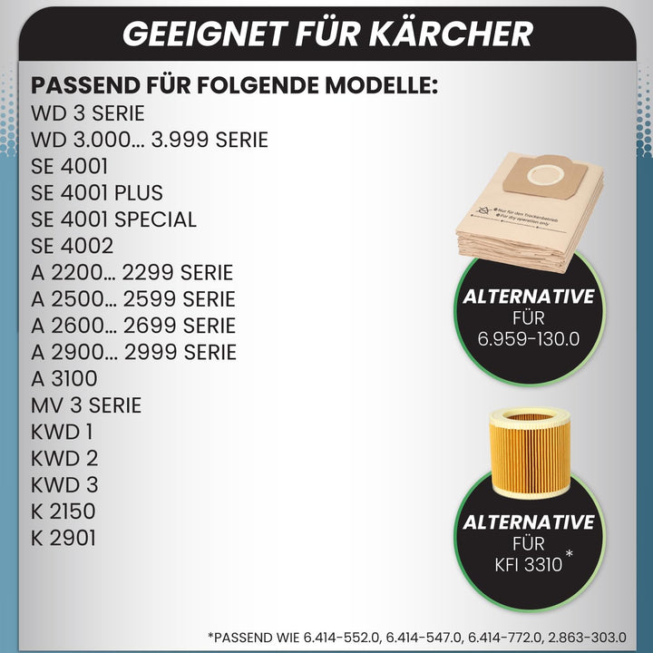 McFilter | 10 Staubsaugerbeutel + 1 Filter geeignet für Kärcher A2604, A2204, A2254, A2200, A2201, A
