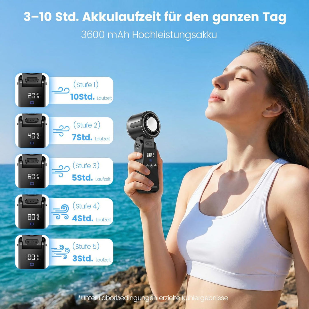 HappyGoo Tragbarer Handventilator, Mini-Turboventilator mit bürstenlosem Motor, 1-100 Geschwindigkei