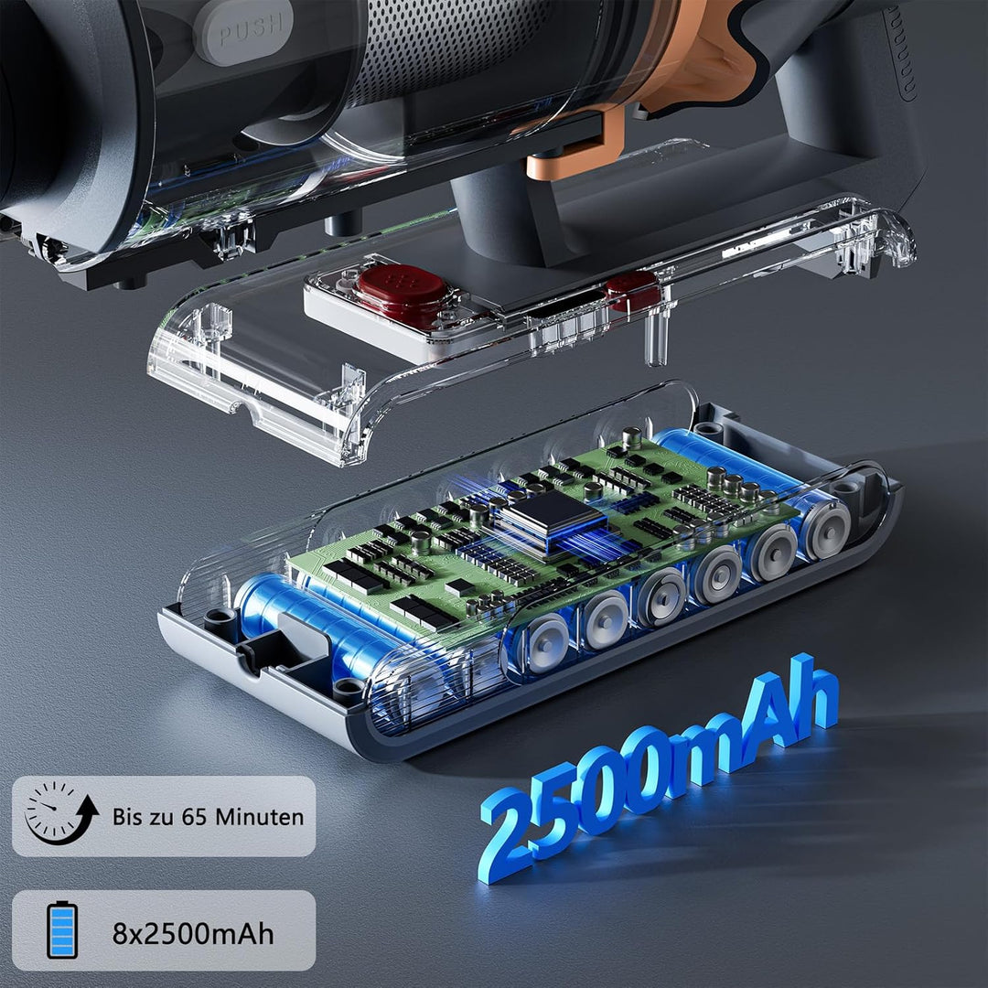 Akku Staubsauger, 58000Pa Staubsauger Kabellos, Akkustaubsauger mit Display & LED, Anti-Tangle-Bürst