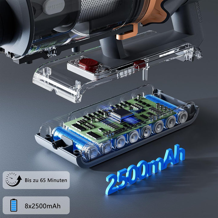 Akku Staubsauger, 58000Pa Staubsauger Kabellos, Akkustaubsauger mit Display & LED, Anti-Tangle-Bürst