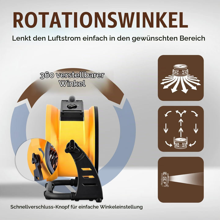 XPower Hochleistungs-Industrie-Hochgeschwindigkeits-Luftbeweger für den ganzen Raum, Luftzirkulator,