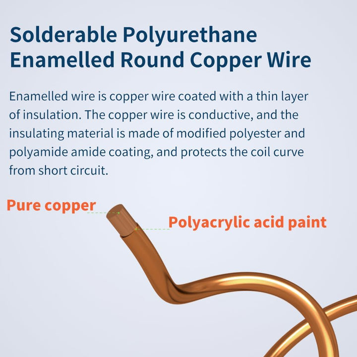 BNTECHGO 22 AWG Magnet Wire - Enameled Copper Wire - Enameled Magnet Winding Wire - 4 oz - 0.0256"Di