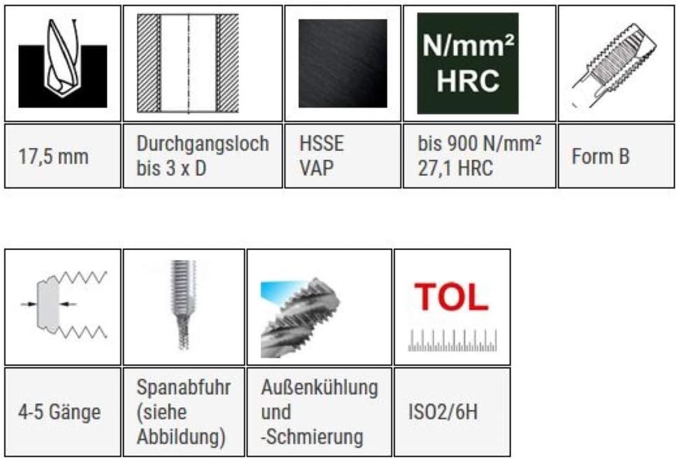 Baer Maschinengewindebohrer M20 Gewindebohrer HSSE VAP - Form B Gewindeschneider - Grösse M 20 x 2,5