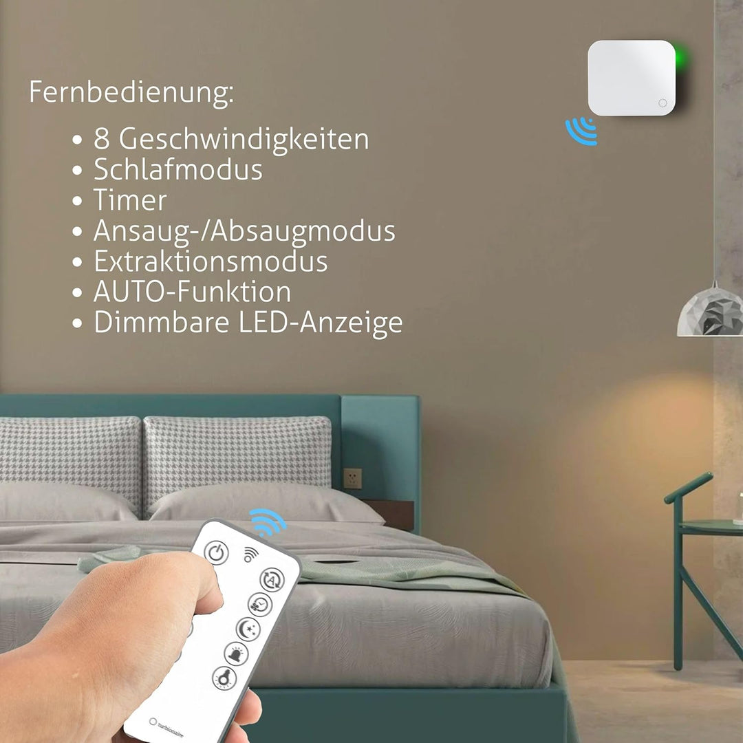 Turbionaire Trend HRV 150 WMI Dezentrale Wohnraumlüftung mit Wärmerückgewinnung, Thermischer und Sch