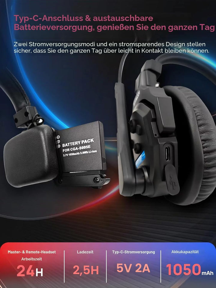 SYNCO XTALK X2 Wireless Intercom Headset, 2.4GHz Vollduplex Kommunikationssystem 350m Reichweite, EN