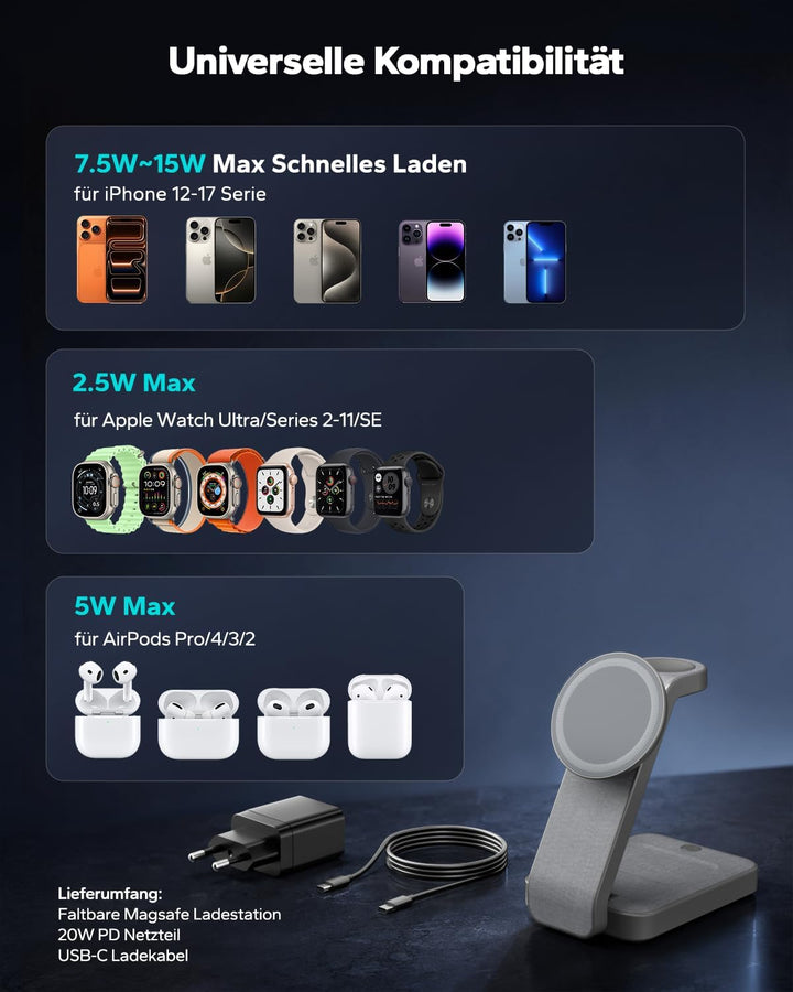 Magsafe Ladestation für Apple Watch und iPhone 3 In 1 Faltbar, iPhone Ladestation Magsafe Ladegerät