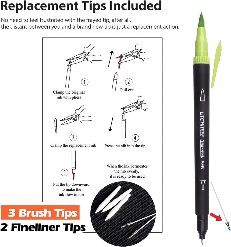 Laconile 72 Filzstifte Set für Malbücher für Erwachsene, Dual Brush Pens Färbemarker für Kinder Kall