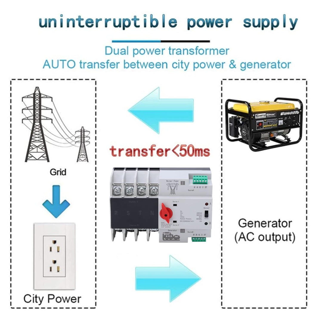 4P Dual Power Automatic Transfer Switch Unterbrechungsfreier Transferschalter AC230V(100A), 100A