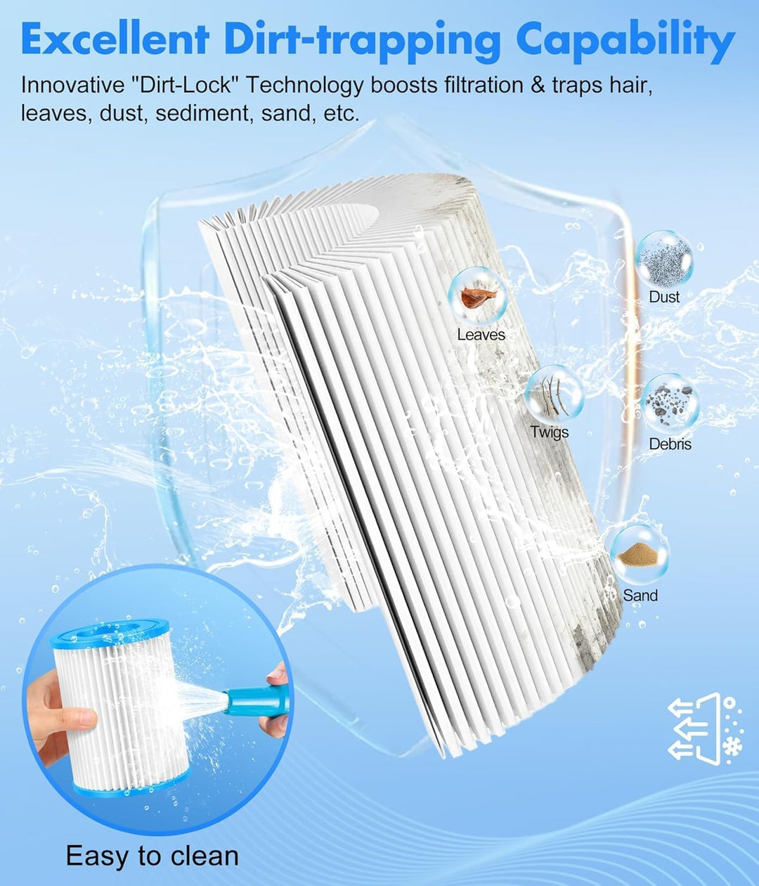 Filter Typ II für 58094, Filter grösse 2 geeignet für Steel pro Frame Pool, Familien-Pool,aufblasbar