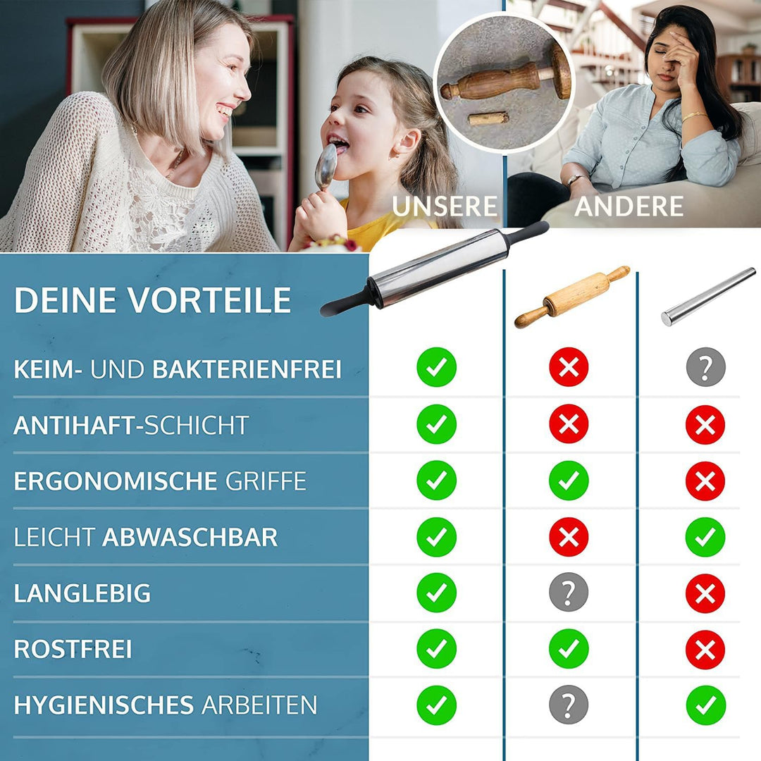 BLACKVAPOR® Nudelholz Edelstahl für Profis - garantiert die besten Ergebnisse - Premium Teigroller m