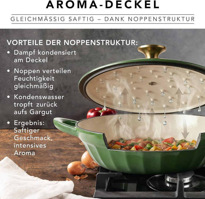 Römertopf Schmorpfanne Gusseisen 28 cm 2,4 L mit Deckel, Tiefgrün, Tiefgrün