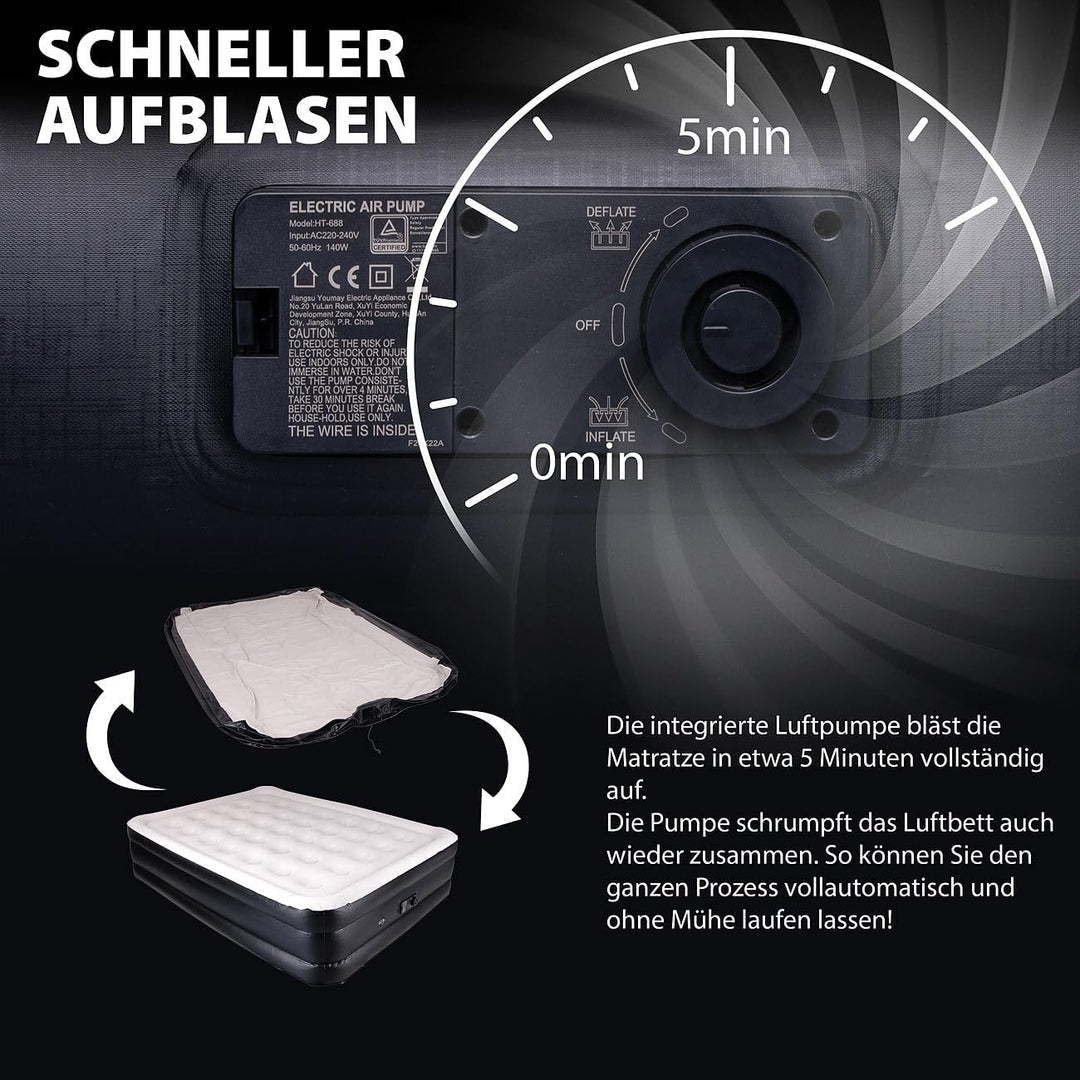 Semptec Urban Survival Technology Reiseluftbett: Selbstaufblasende Luftmatratze mit elektrischer Luf