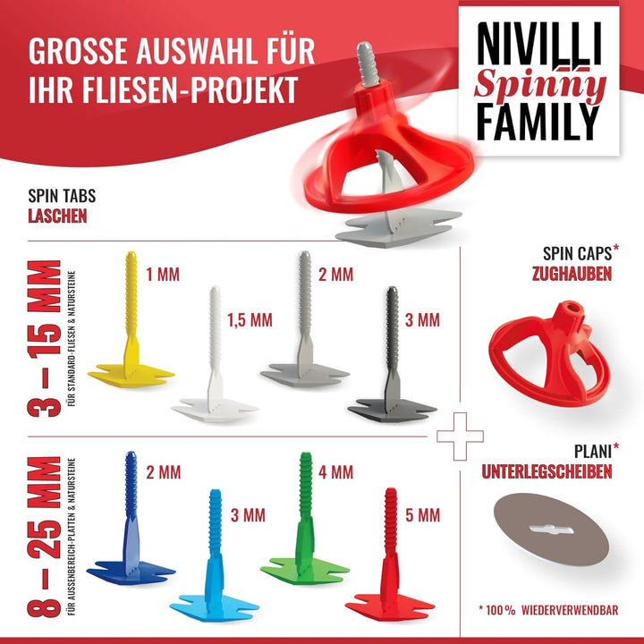 Nivilli SPINNY - 250 Stück Zuglaschen/Fugenbreite 5mm - Materialdicke 8-25mm / Ein technisch hochwer