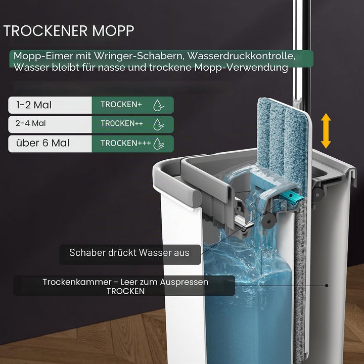 JOYMOOP Wischmopp und Eimer mit Auswringer-Set, weisses flaches Squeeze-Mopp-Eimer-Set für Bodenrein
