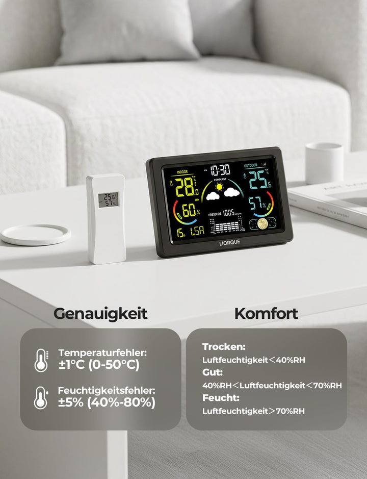 LIORQUE Wetterstation Funk mit Aussensensor, DCF Funkuhr, Funkwetterstation mit Wettervorhersage, In